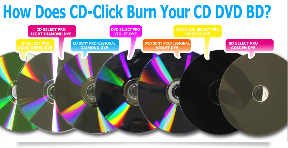 cd duplication: how does cd-click burn